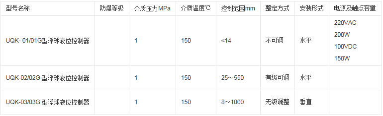 羞羞漫画在线观看